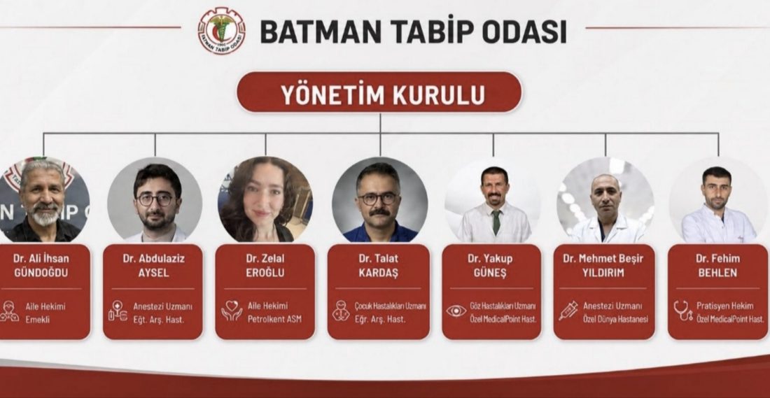 Batman Tabip Odası’nın 25-26 Nisan tarihlerinde gerçekleştirilen seçimli kongresinde tek