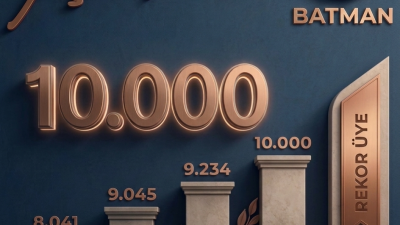 Memur-Sen Batman İl Temsilciliği, 2026 yılı itibarıyla üye sayısının 10